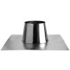 CONVESA KACHELPIJP DUBBELWANDIG RVS Ø 80 MM DAKPLAAT ALUMINIUM 0-10°