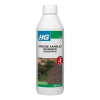 HG GROENE AANSLAGREINIGER CONCENTRAAT 500ML 9374N 500 ML