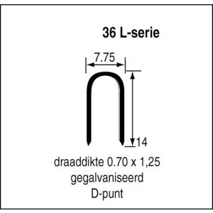 DUTACK NIET 36 14MM PER DOOS 1000 STUKS